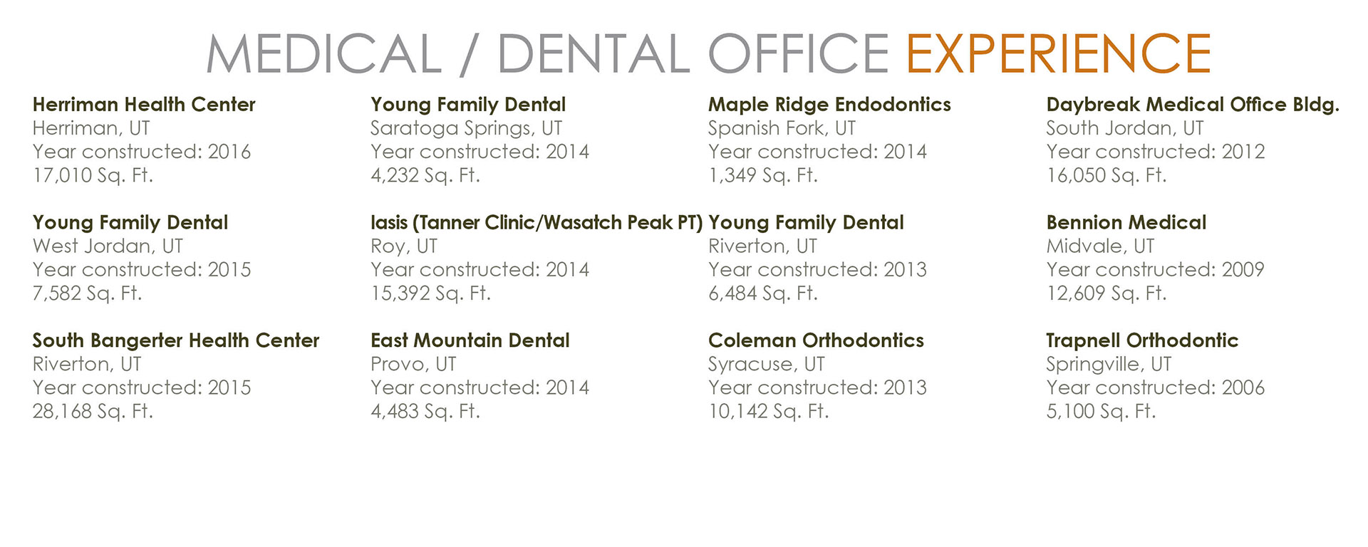 Where can you find a list of dentists that accept Medi-Cal?